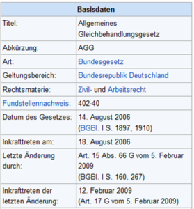 Antidiskriminierungsgesetz2